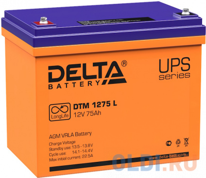   Delta DTM 1275 L 75 12»  