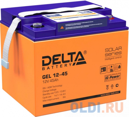    Delta GEL 12-45 12/45  -