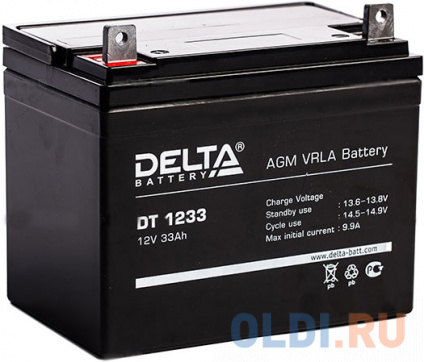   Delta DT 1233 33 12B   