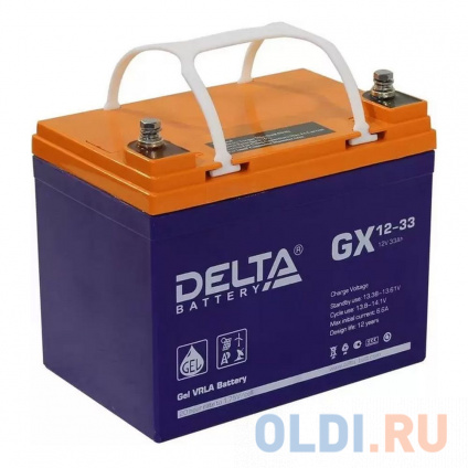    Delta GX 12-33  -