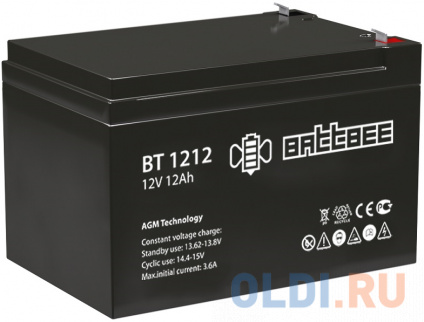    Delta BT 1212  12/12,  15198101 (197131180mm)  