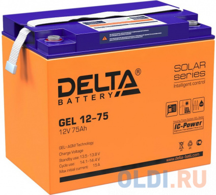    Delta GEL 12-75  12,  75 (260168219mm)  