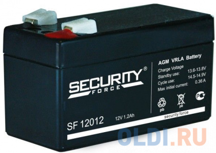    Delta (Security Force SF) SF 12012 12/1,2,  F1 (974452 (57); ;   3-5  
