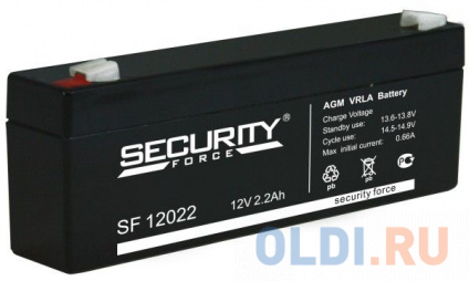   Delta (Security Force SF) SF 12022 12/2,2,  F1 (1793561 (67); ;   3-5  
