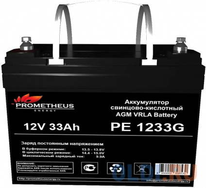     Prometheus Energy  1233G 12 33   