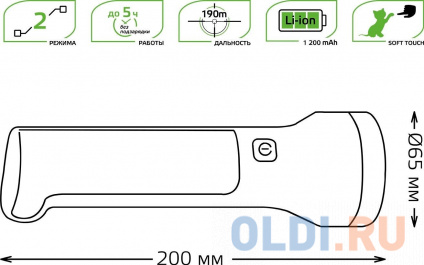    Gauss GFL203  3 .:. (GF203)  --