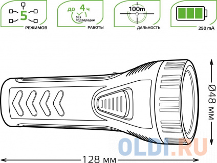    Gauss GFL101  (GF101)  --
