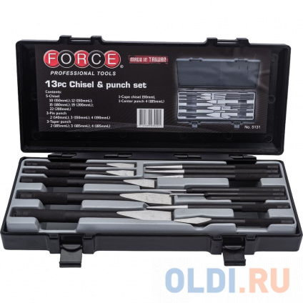 FORCE     5131  