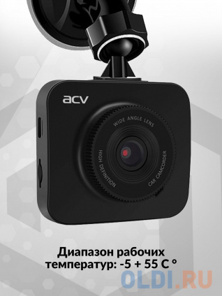   ACV GQ119  1080x1920 1080p 120. GP2247  
