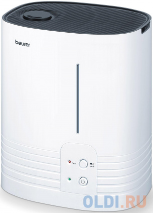    Beurer LB55 365   --