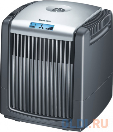    Beurer LW220   