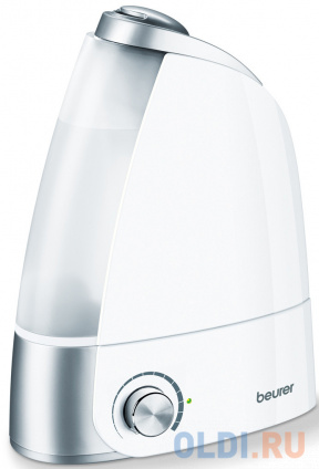    Beurer LB44 25   --