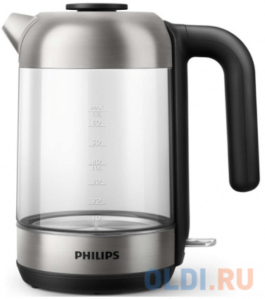    Philips HD9339/80 2200   1.7    