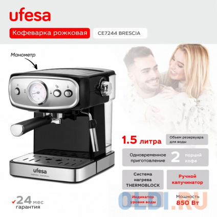   CE7244 BRESCIA UFESA  