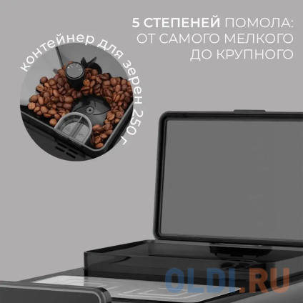   Rondell RDE-1110 1500   -