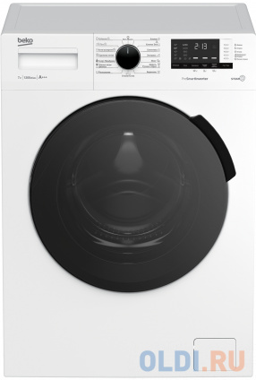    Beko RSPE78612W   -