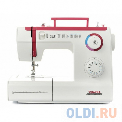    CHAYKA 145M  