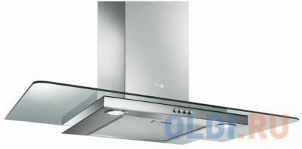    Jet air Molly P 90 INX LED    