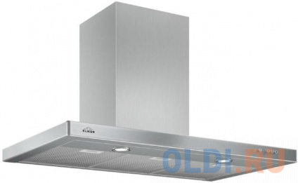    Elikor  90-650-3  II    --
