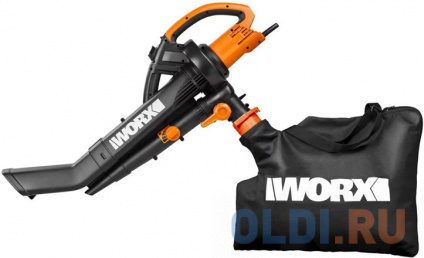   Worx WG505E  