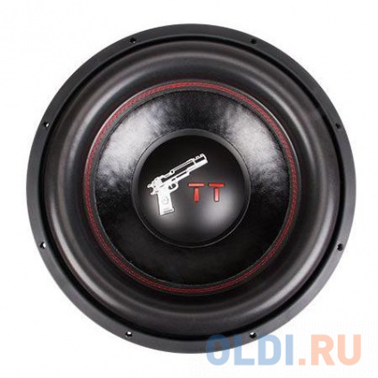    Ural  15 500  (38/15&quot;)  --