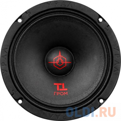    Ural  165  ( ) 150 97 4 16.5 (6 1/2) (.:2.)    --