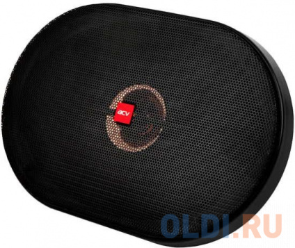    ACV PB-693G 240 88 4 16x23 (6x9) (.:2.)    