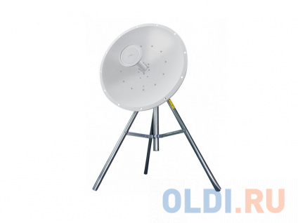   Ubiquiti RD-5G34 5GHz 34dBi 2xRP-SMA    