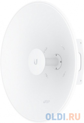  Ubiquiti UISP Dish  5-6   airFiber 5X HD  Rocket 5AC PRISM  
