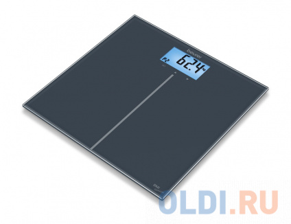    Beurer GS280 BMI  757.31  