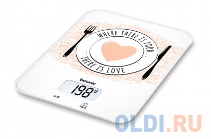     Beurer KS19 Love .:5   