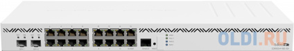   1000M 16PORT CCR2004-16G-2S+ MIKROTIK  