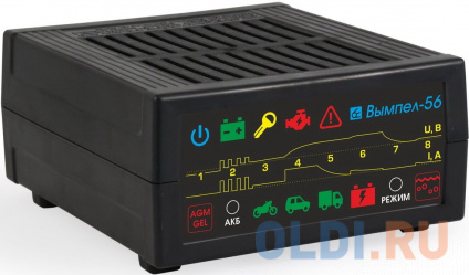     -56 (   , , , 20) 2104  -