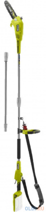  Ryobi 36   RY36PP25A-0 5133005786  --
