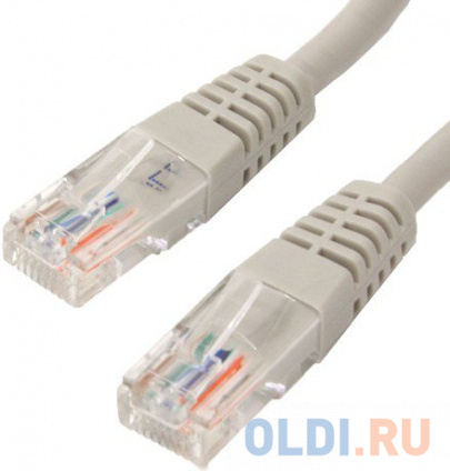  - FTP 5  Telecom 0.5 NA102-FTP-C5E-0.5M  