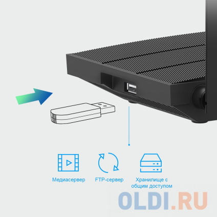  Wi-Fi  TP-LINK ARCHER C6U  