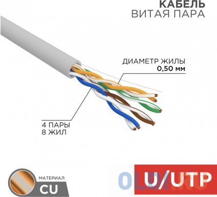  REXANT (01-0043-R)    U/UTP, CAT 5e, PVC, 4PR, 24AWG, INDOOR, SOLID, , 305, Ի  