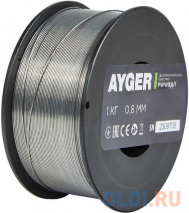  AYGER     FWW0,8/1, 0.8, 1  
