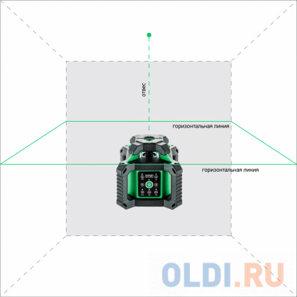  ADA   ROTARY 500 HV-G SERVO 00579   