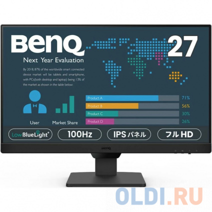   Benq BL2790  